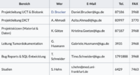 Bildschirmfoto 2025-07-06 um 13.05.43.png