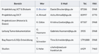 Bildschirmfoto 2025-07-06 um 13.06.14.png